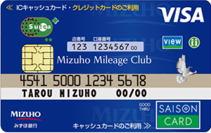 簡単申請ガイドみずほ銀行Suicaカードの申し込み方法と必要条件